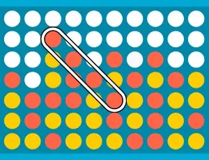 c4arena – Kostenloses Online Vier Gewinnt Spiel spielen
