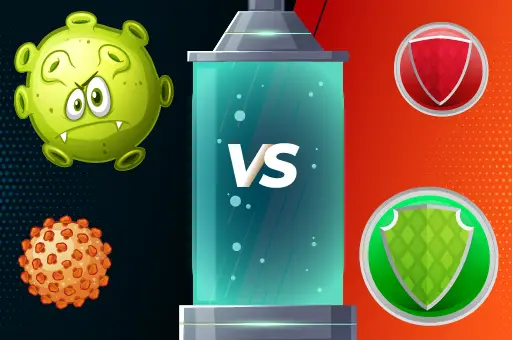 Coronavirus Fight – Kostenloses Online Kampfspiel zum Spielen