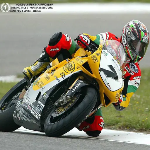 MotoGP Puzzle - Play Free Jigsaw Puzzle Game Online