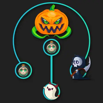 Power Connect Halloween لعبة تركيب الألغاز المجانية